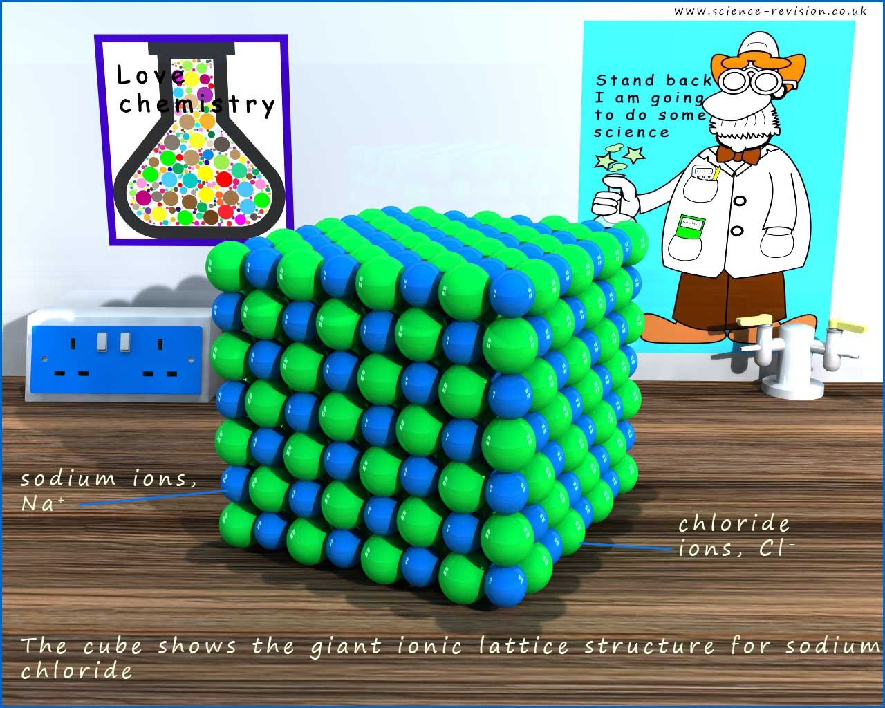3d model of showing the cubic sodium chloride lattice.